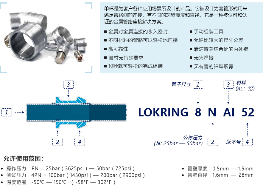 LOKRING单环.jpg