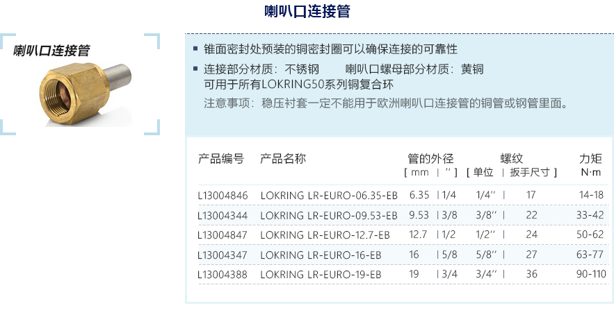 喇叭口连接管.jpg