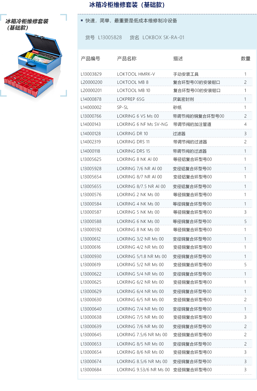 手动安装套装(基础).jpg