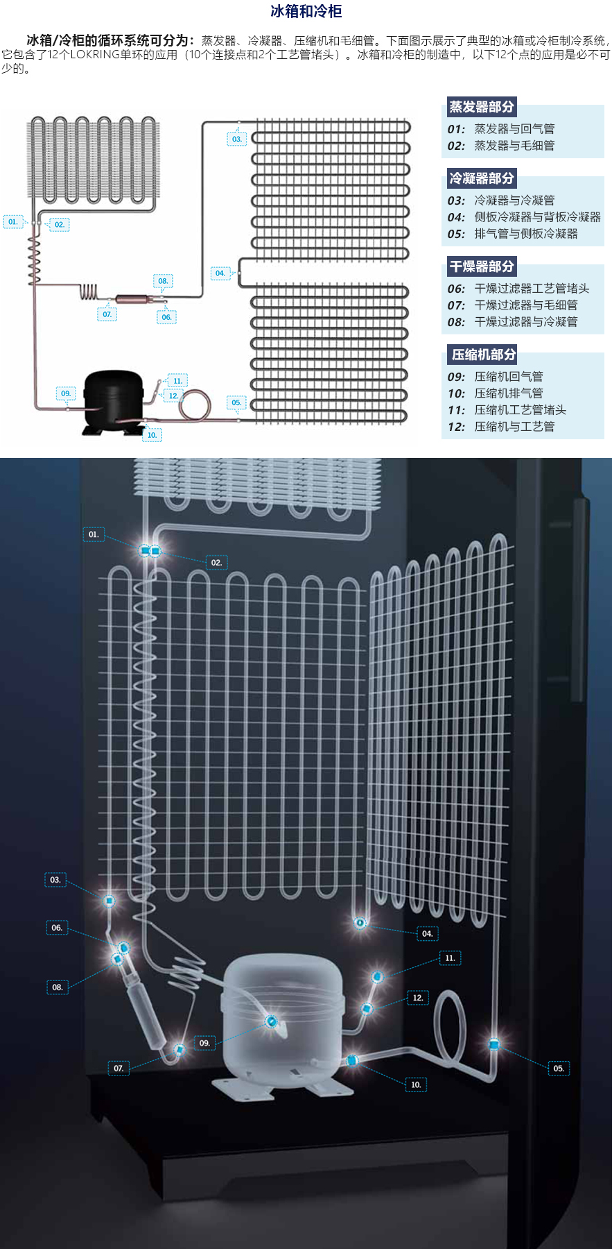 冰箱冷柜.jpg