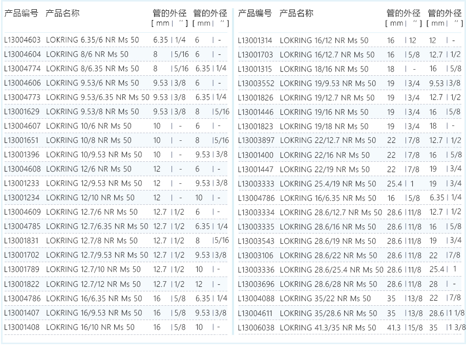 变径铜复合环1.jpg