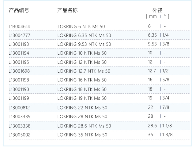 T型铜复合环1.jpg