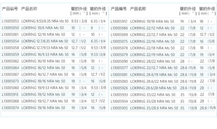 黄铜变径适配器1.jpg
