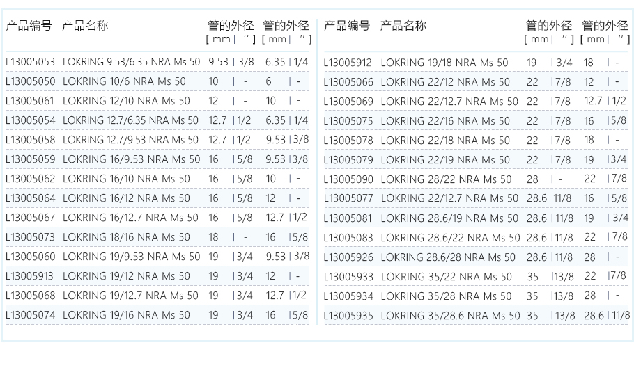 黄铜变径适配器1.jpg