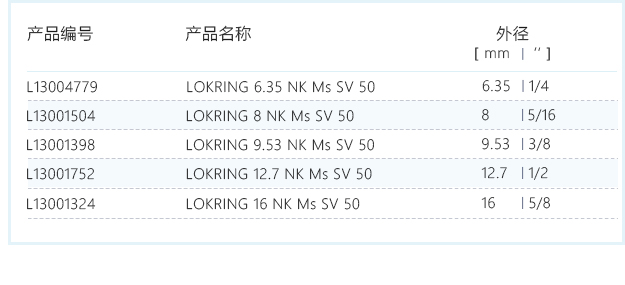 带有针阀的黄铜复合环1.jpg