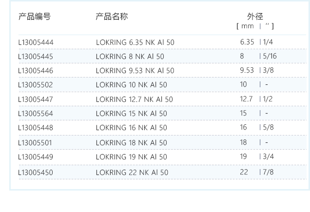 等径铝复合环1.jpg