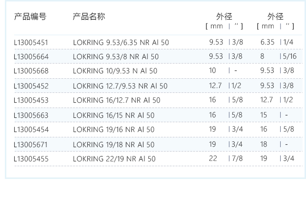 变径铝复合环1.jpg