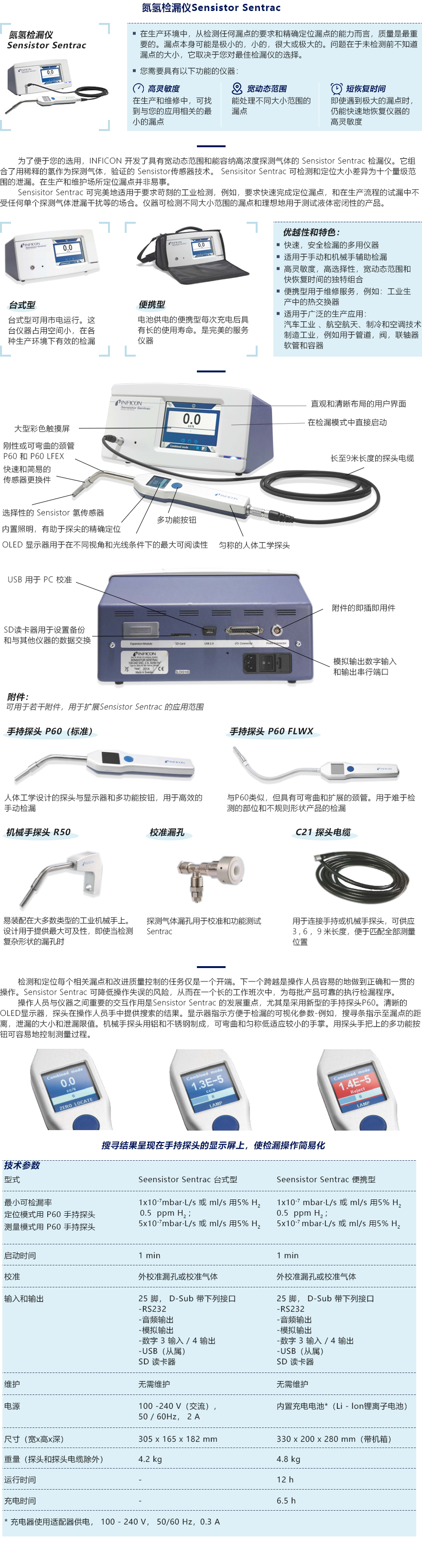 氮氢检漏仪Sensistor Sentrac.jpg